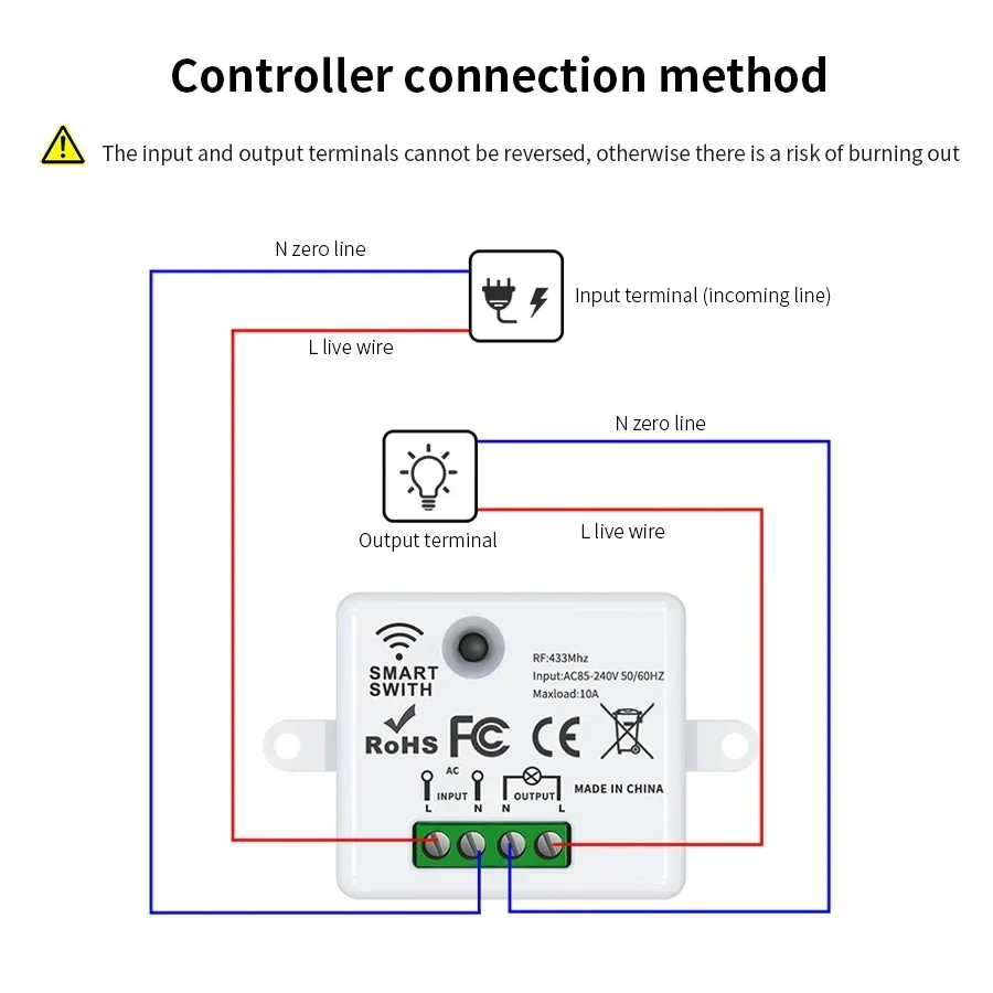 RF 433MHz Wireless Remote Cont - Universal Remote Smart Home recension och pris