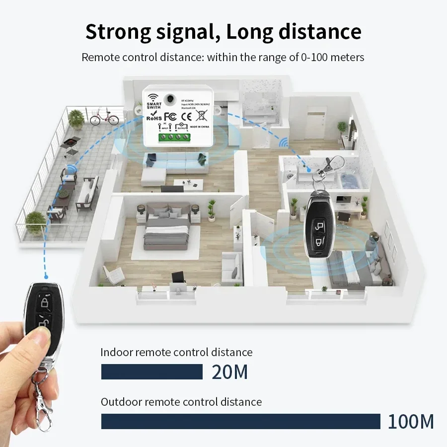 RF 433MHz Wireless Remote Cont - Universal Remote Smart Home recension och pris