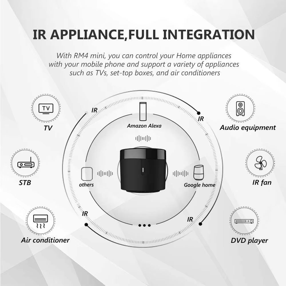 BroadLink RM4 Pro RM4+ HTS2 Ve - Universal Remote Smart Home recension och pris
