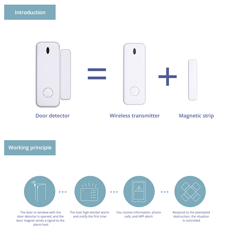 D10 Window Door Sensor Alarm 4 - Wireless Door Sensor recension och pris