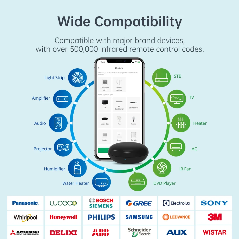 LinknLink eRemote IR Blaster f - Universal Remote Smart Home recension och pris