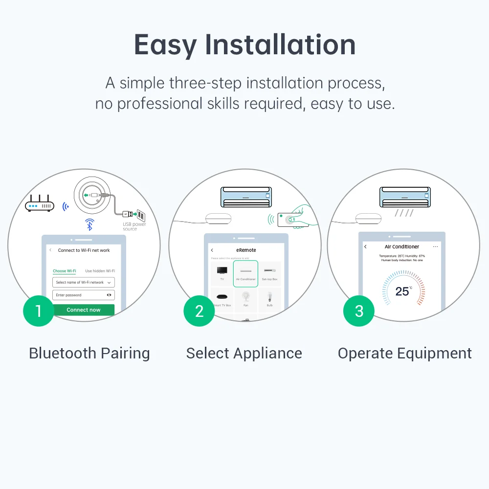 LinknLink eRemote IR Blaster f - Universal Remote Smart Home recension och pris