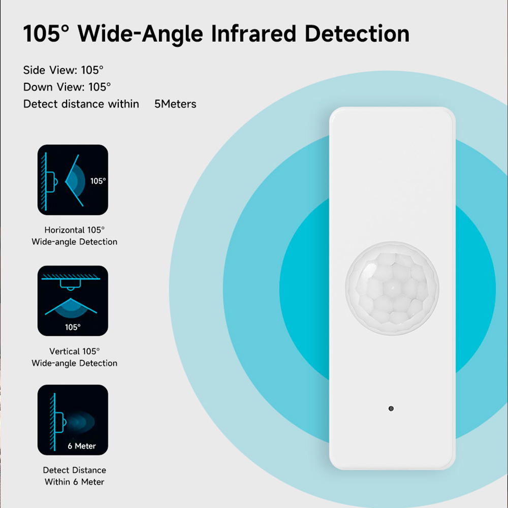 Tuya WiFi Zigbee PIR Motion Se - Smart Home Wiser recension och pris