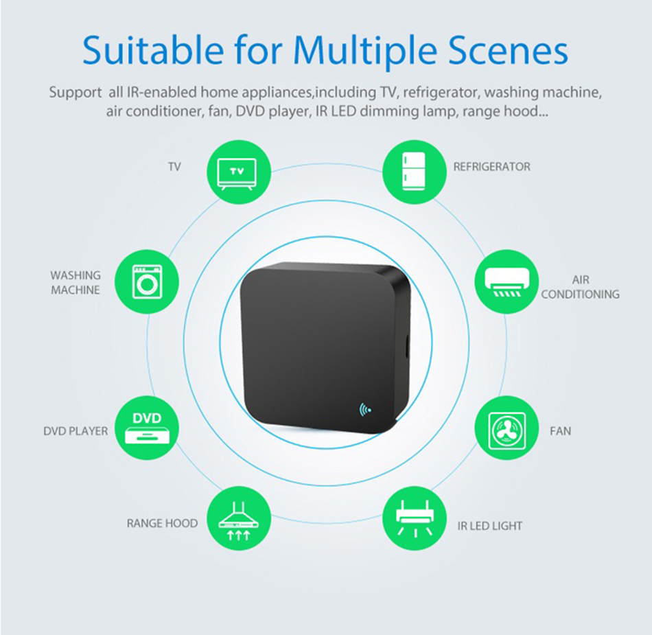 Tuya WiFi IR Remote Control fo - Universal Remote Smart Home recension och pris